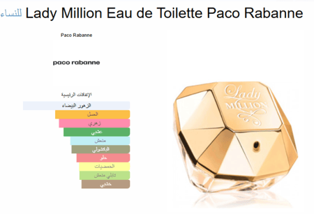 زيت عطري نقي مستوحى من ليدي مليون باكورابان