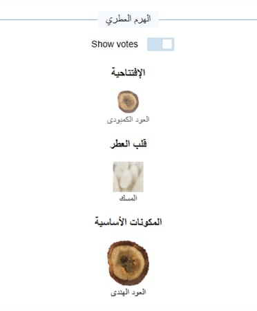 زيت عطري نقي مستوحى من العود الأزرق