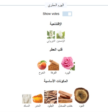 زيت عطري نقي مستوحى من اورينت سانتال رويال من جيرلان نيش