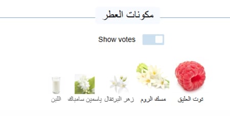 زيت عطري نقي مستوحى من اسكاندل جان بول كوتيير