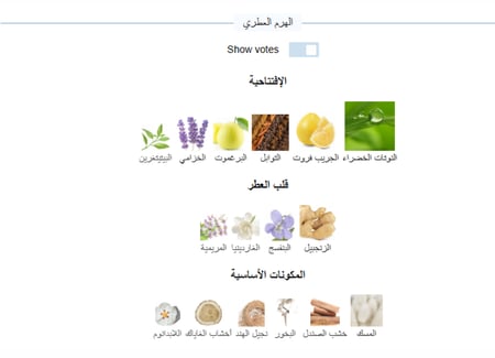 زيت عطري نقي مستوحى من 212 كارولينا هريرا