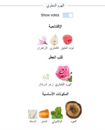 زيت عطري نقي مستوحى من غوتشي عود