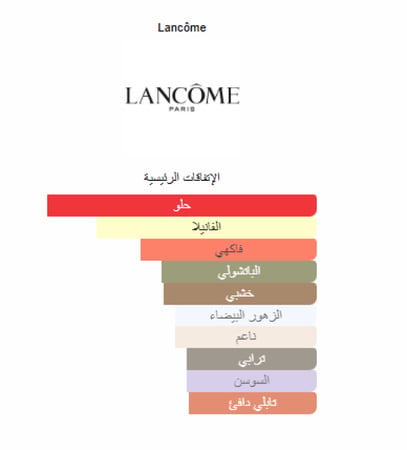زيت عطري نقي مستوحى من لافيا بيلي لانكوم