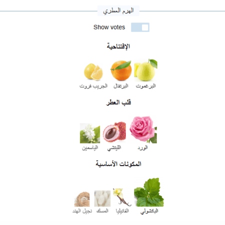 زيت عطري نقي مستوحى من كوكو مدموزيل شانيل