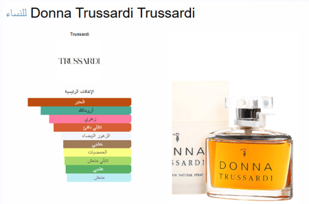 زيت عطري نقي مستوحى من دونا تروزاردي