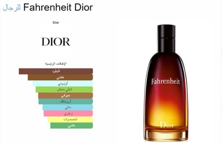 زيت عطري نقي مستوحى من فهرنهايت كريستيان ديور