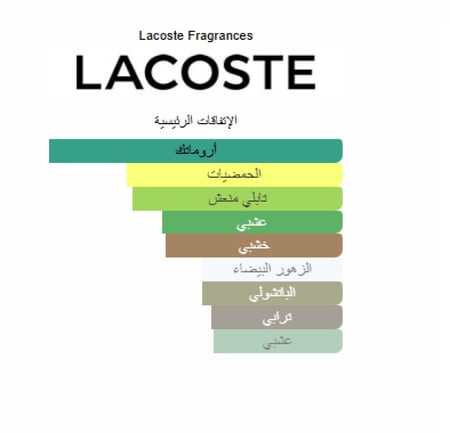 زيت عطري نقي مستوحى من لاكوست الأزرق