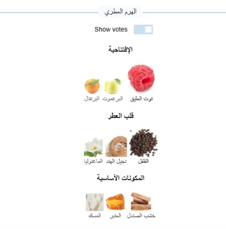 زيت عطري نقي مستوحى من هوت كوتير جيفنشي