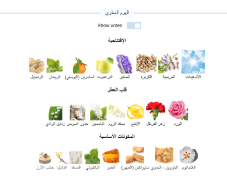 زيت عطري نقي مستوحى من دونا تروزاردي