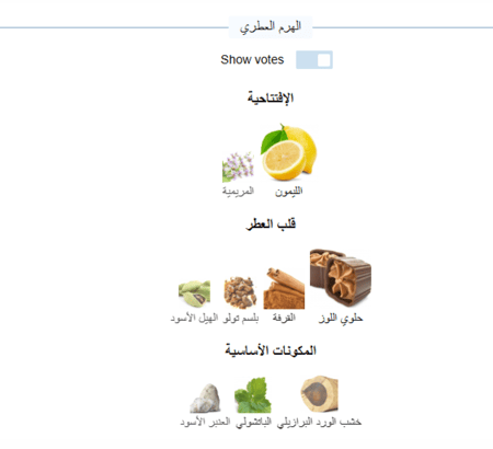 زيت عطري نقي مستوحى من بلاك اكس اس باكورابان
