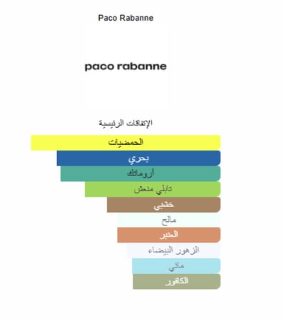 زيت عطري نقي مستوحى من انفكتوس باكورابان
