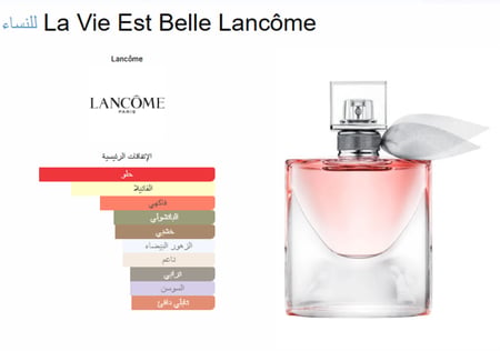زيت عطري نقي مستوحى من لافيا بيلي لانكوم
