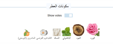 زيت عطري نقي مستوحى من بلاك عود مونتال