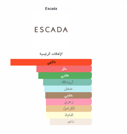 زيت عطري نقي مستوحى من اسكادا مغنزيوم