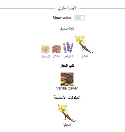 زيت عطري نقي مستوحى من بربري جوديس