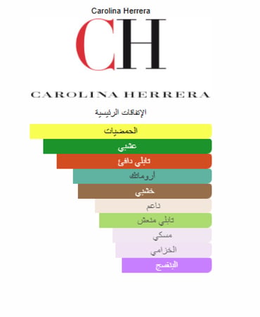 زيت عطري نقي مستوحى من 212 كارولينا هريرا