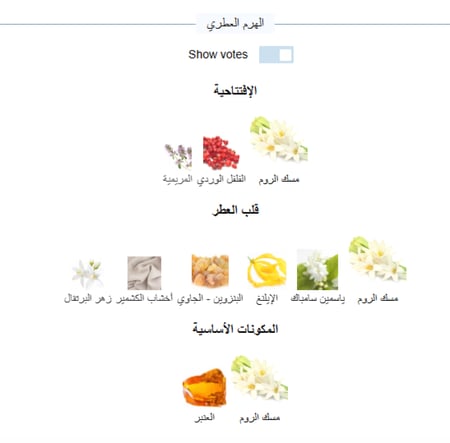 زيت عطري نقي مستوحى من جورجيو ارماني برايف روج ملاكيت