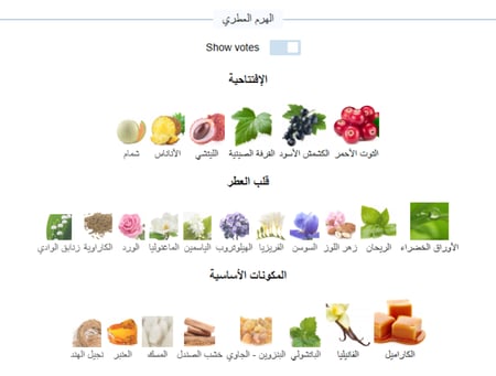 زيت عطري نقي مستوحى من اسكادا مغنزيوم