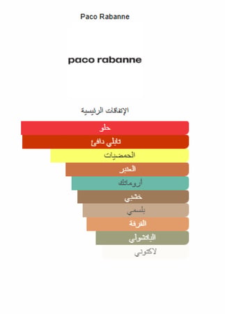 زيت عطري نقي مستوحى من بلاك اكس اس باكورابان