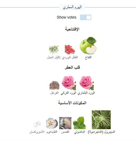 زيت عطري نقي مستوحى من الوعد فريدريك مال