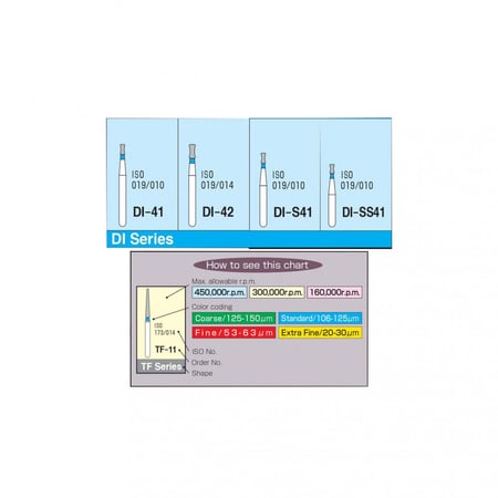 Diamond Burs - Double Inverted Cone / DI Series