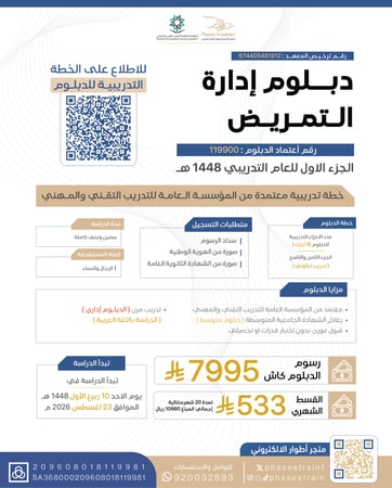 دبلوم إدارة التمريض " اقساط شهرية "