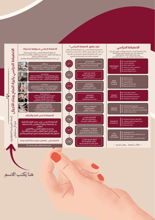 مطوية عن الانضباط الدراسي  (ملف pdf رقمي غير مطبوع ‼️)