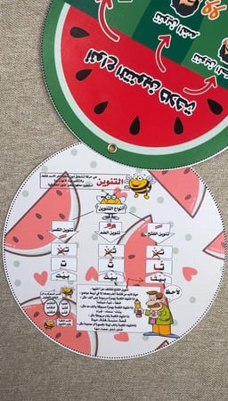 مطوية التنوين البطيخ ( ملف pdf رقمي ليس مطبوع )