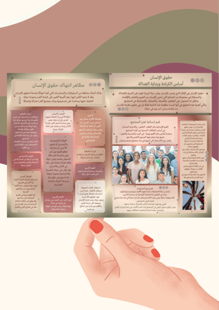 مطوية عن حقوق الإنسان ( ملف رقمي pdf ليس مطبوع)