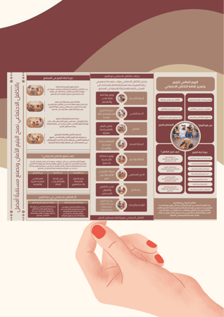 مطوية عن اليتيم والتكافل الاجتماعي  (ملف pdf رقمي غير مطبوع ‼️)