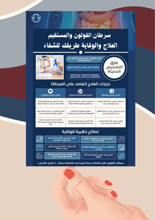 بروشور توعوي عن سرطان القولون والمستقيم