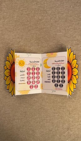 مطوية اللام الشمسية والقمرية ( ملف pdf رقمي ليس مطبوع )