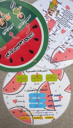 مطوية التنوين البطيخ ( ملف pdf رقمي ليس مطبوع )