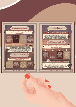 مطوية عن يوم التأسيس السعودي (ملف pdf رقمي غير مطبوع ‼️)