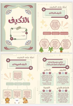 مطوية التكيف ( ملف pdf رقمي ليس مطبوع )