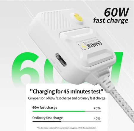 وصلة بلكستون تايب سي 4 في 1 plextone adapte