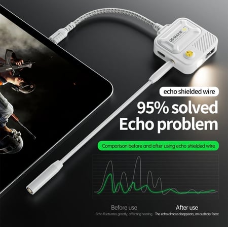 وصلة بلكستون تايب سي 4 في 1 plextone adapte