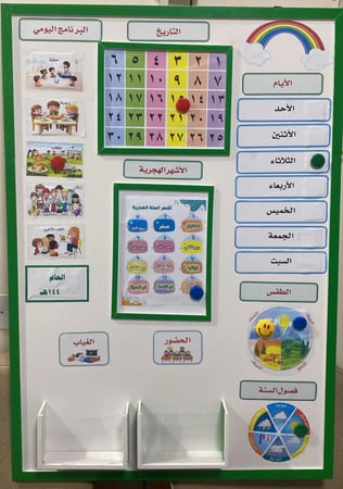 لوحة الحضور والغياب لرياض الأطفال