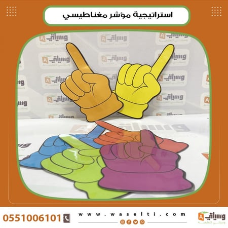 استراتيجية مؤشر مغناطيسي