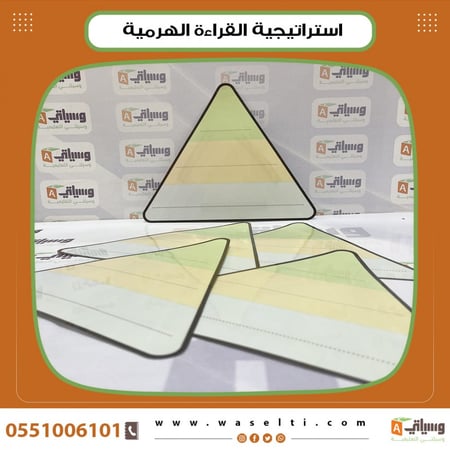 استراتيجية القراءة الهرمية