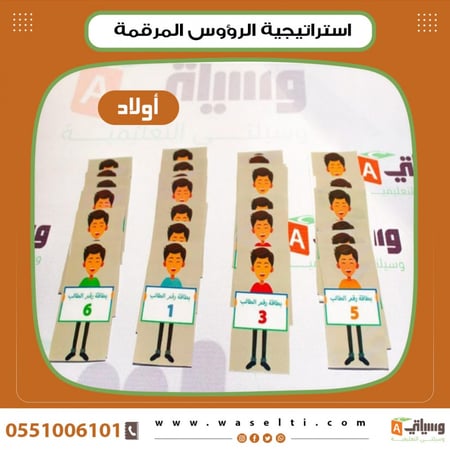 استراتيجية الرؤوس المرقمة ولاد