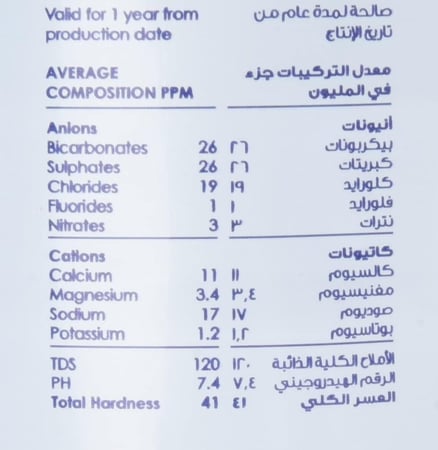 مياه نوفا كرتون 1.5 لتر 12 عبوة