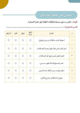 مبادرة أبتكر لخدمة مدرستي - لمنسقات موهبة