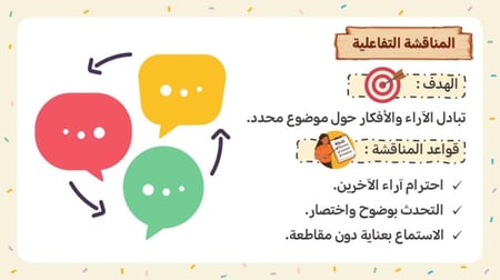 ملف استراتيجيات التعلم النشط للمرحلة الثانوية