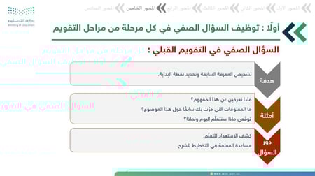 ورشة الأسئلة الصفية ودورها في التقويم التربوي