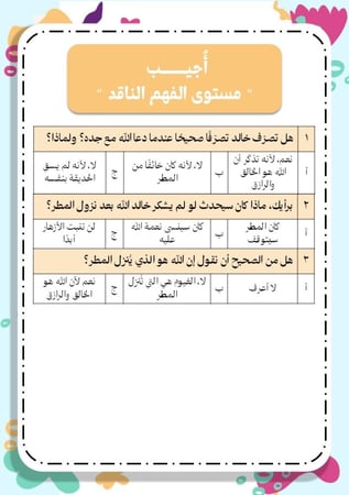 ملف الفهم القرائي لمادة الدراسات الإسلامية للصف الأول الابتدائي