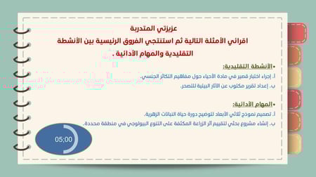 ورشة كيفية توظيف الأنشطة و المهام الأدائية في الحصة التفاعلية