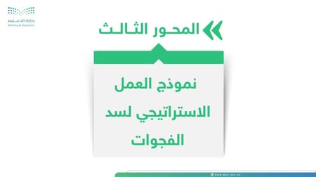 ورشة سد الفجوات التعليمية - دليل العمل الاستراتيجي