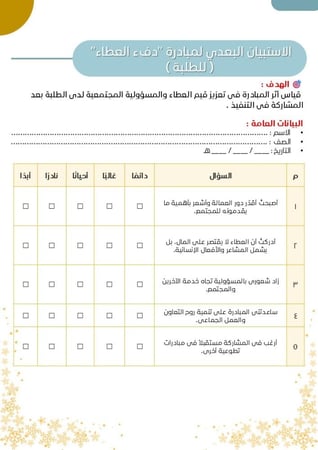 مبادرة دفء العطاء