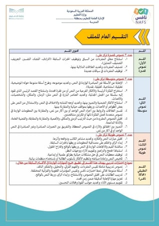 الملف التدريبي في الفهم القرائي وفق مؤشرات نافس للصف الثالث متوسط
